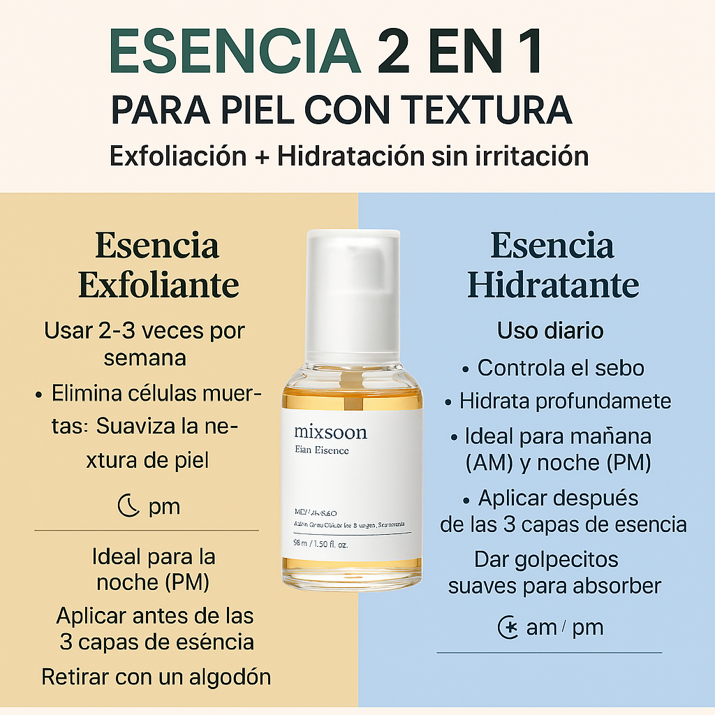 Mixsoon Corean Beauty, Escencia Liquida purificadora mejora y refina la textura de la piel🎁Envió Gratis !!
