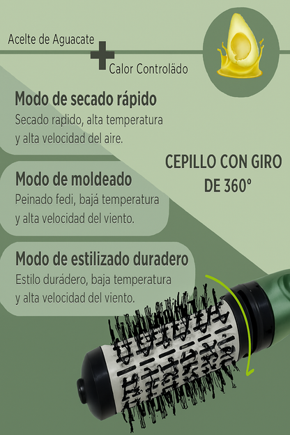 Cepillo Secador y alisador Giratorio Electrico Con 2 Cabezales, alisa tu cabello rapido y sin frizz 🎁 40% DCTO Solo Hoy !!
