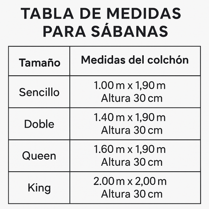 Pack x 2 juegos de sabanas Premium, Incluye sabana sobre sabana y fundas para almohadas 🎁Envió Gratis disponible solo las próximas horas