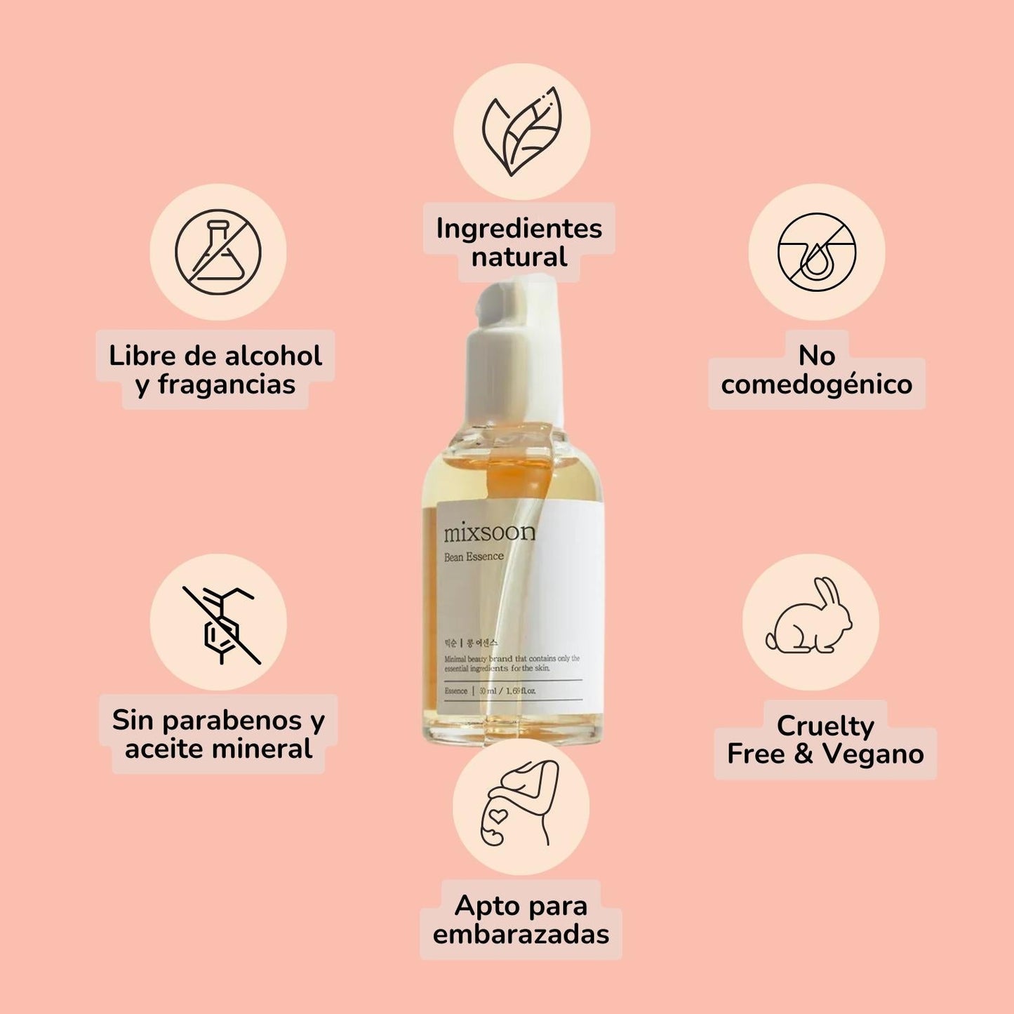 Mixsoon Corean Beauty, Escencia Liquida purificadora mejora y refina la textura de la piel🎁Envió Gratis !!